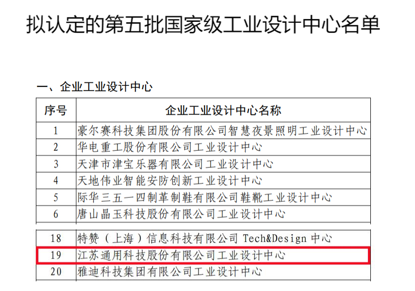 国家级工业设计中心1